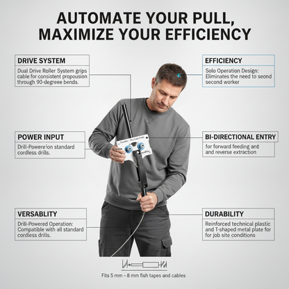 KordexPro – Pro Cable Puller