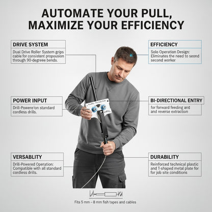 KordexPro – Pro Cable Puller
